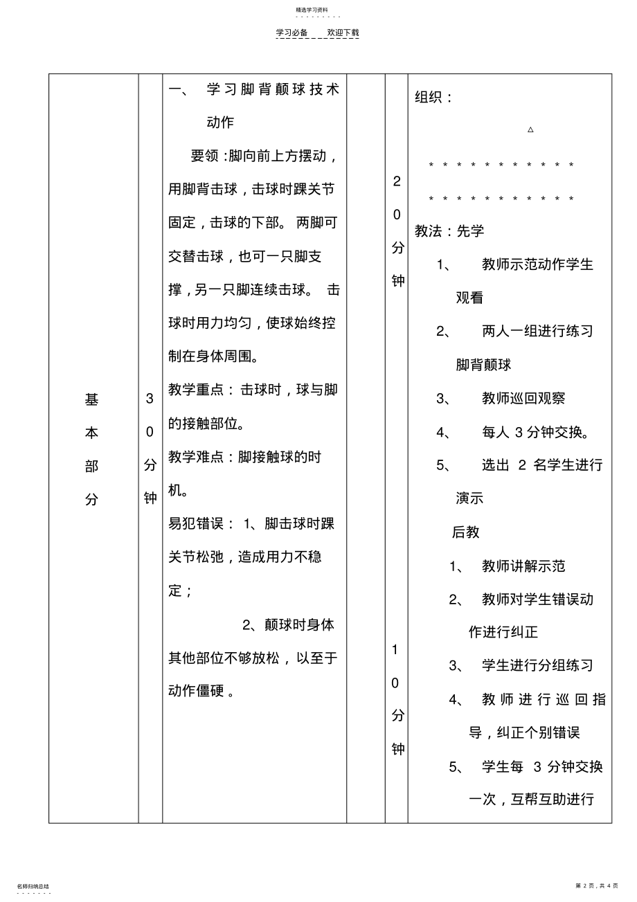 2022年体育课教案、反思 .pdf_第2页