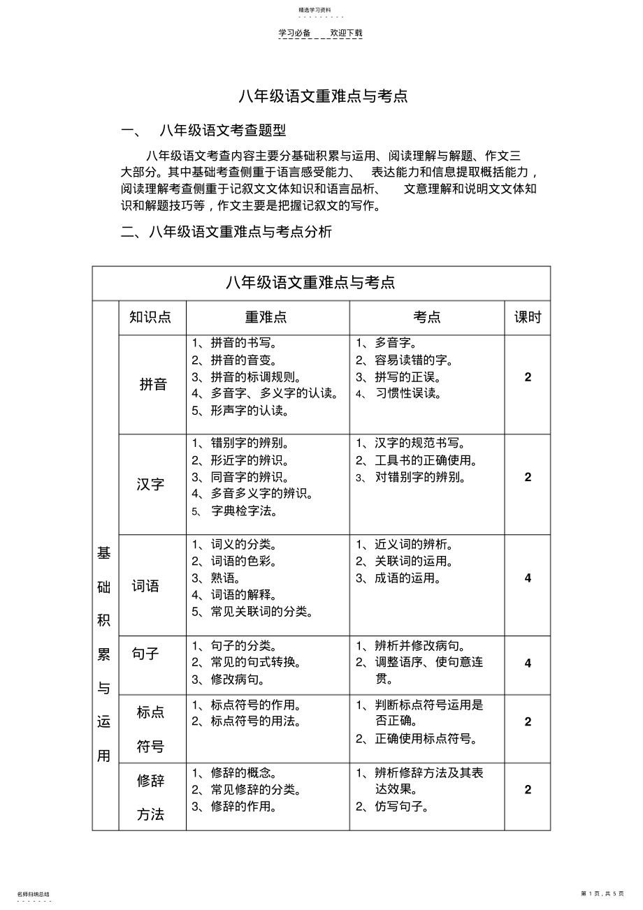 2022年八年级语文重难点与考点 .pdf_第1页