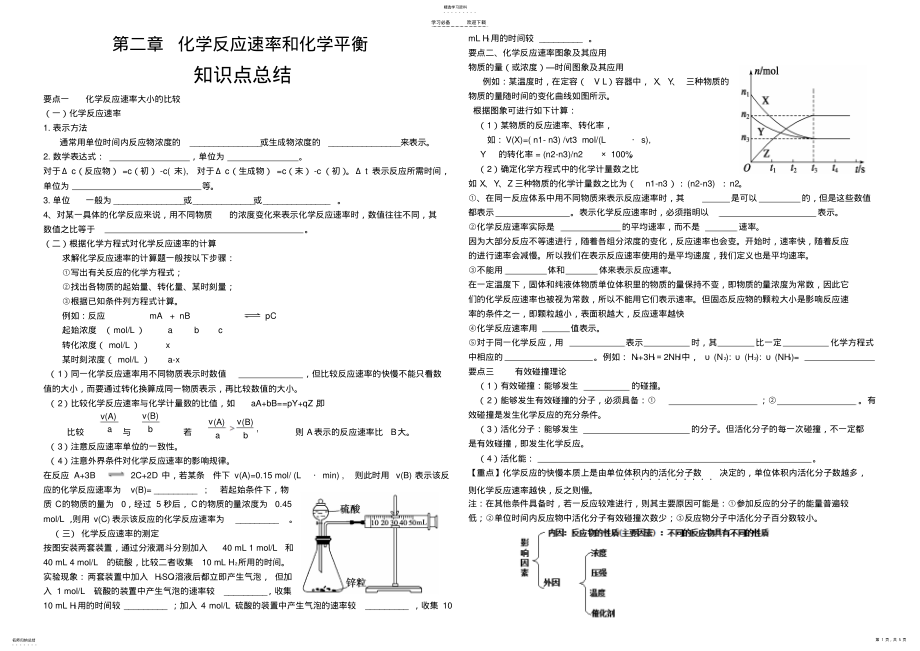 2022年第二章化学反应速率和化学平衡知识点总结 .pdf_第1页