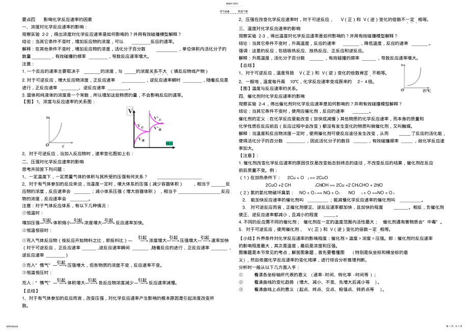 2022年第二章化学反应速率和化学平衡知识点总结 .pdf_第2页