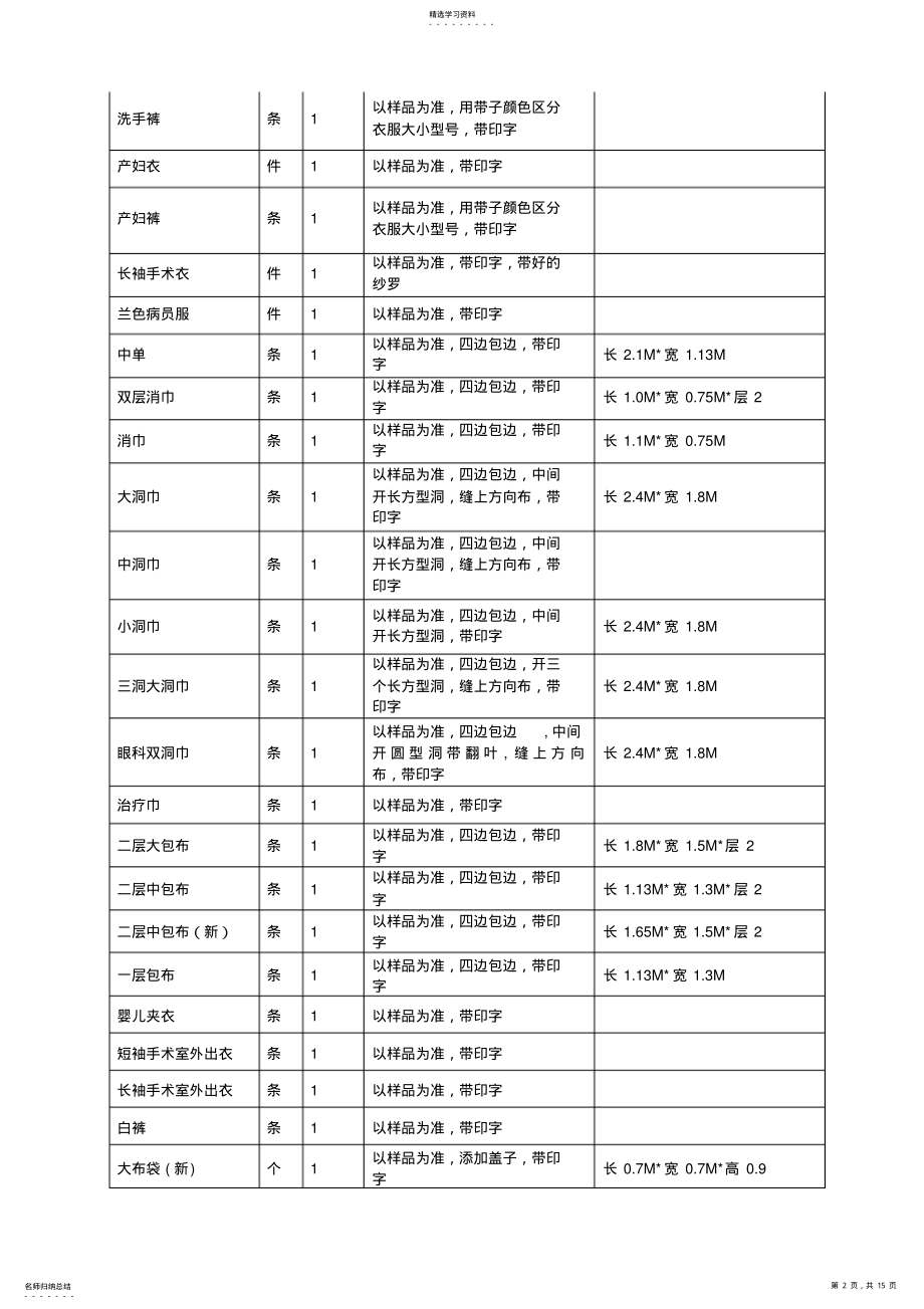 2022年第一章项目技术规范和服务要求 .pdf_第2页