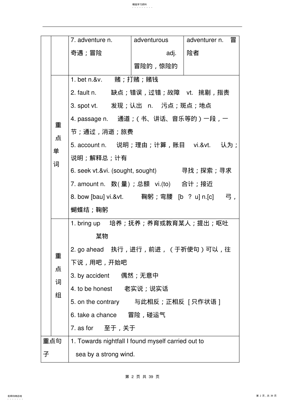 2022年人教版高中英语必修三unit3知识点汇总及练习 .pdf_第2页