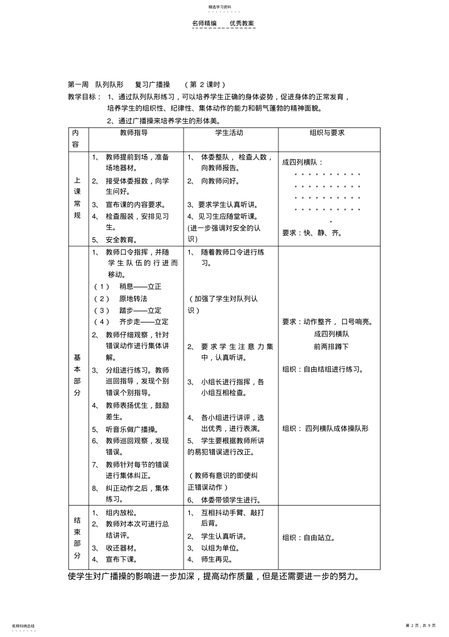 2022年八年级体育课教案 2.pdf_第2页