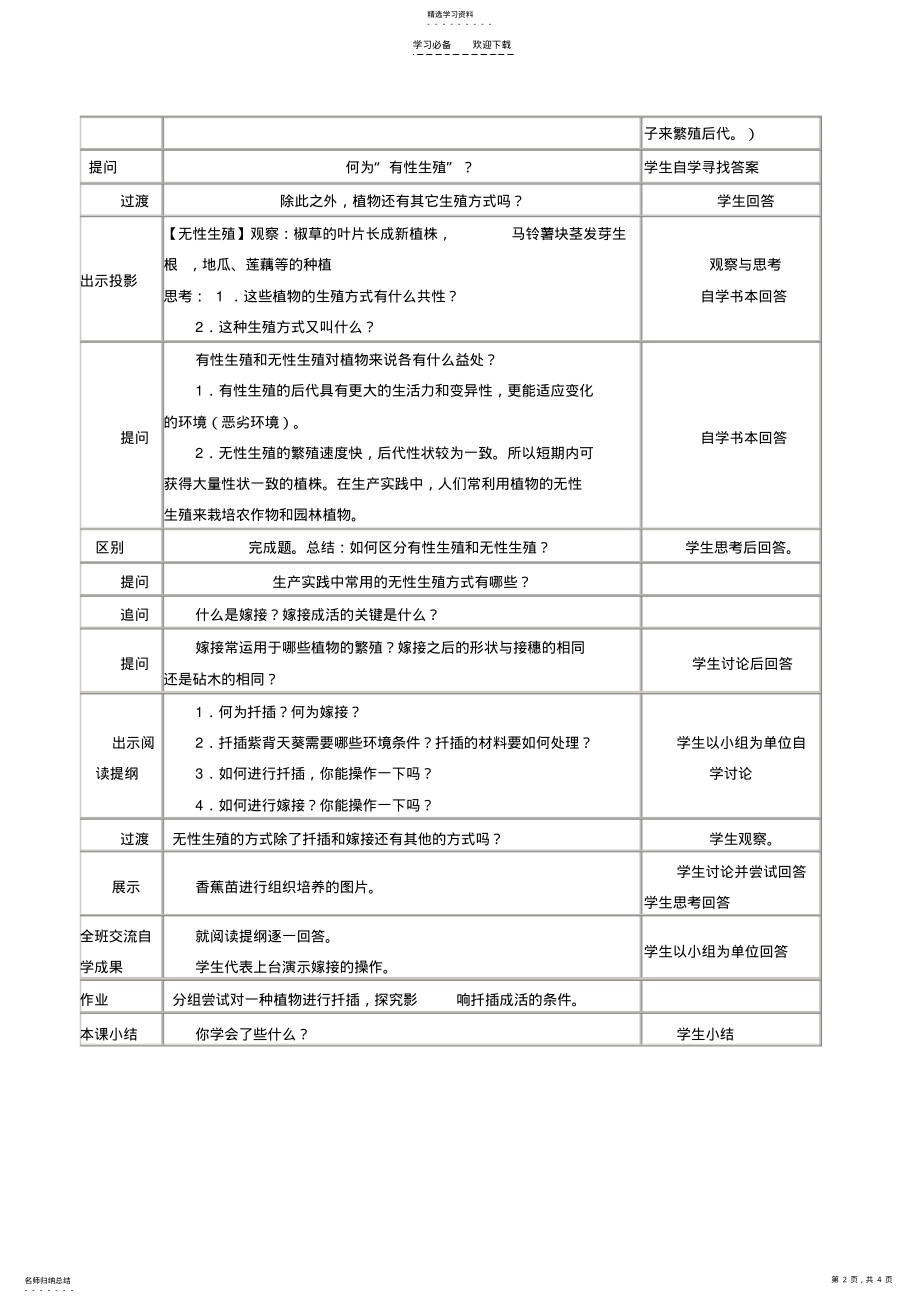 2022年第一节植物的生殖教学设计 .pdf_第2页