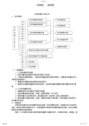 2022年空间向量与立体几何 .pdf