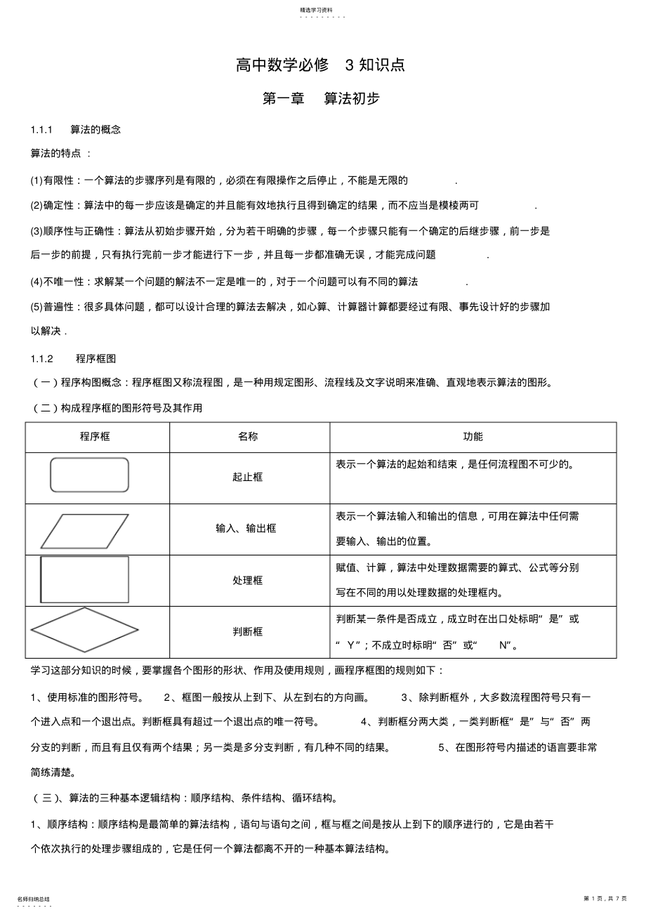 2022年人教版数学必修3知识点总结 2.pdf_第1页