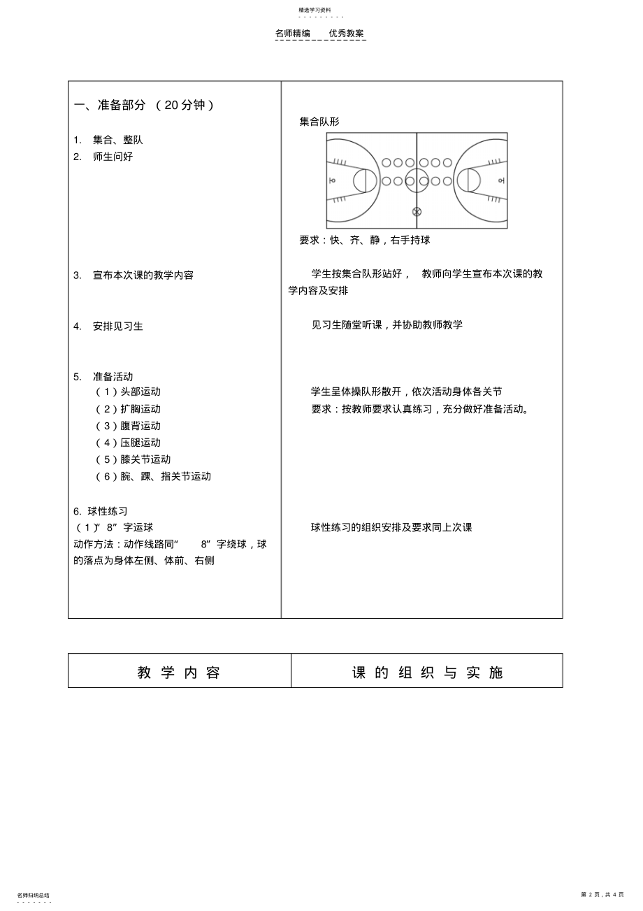 2022年篮球双手胸前传球教案 .pdf_第2页