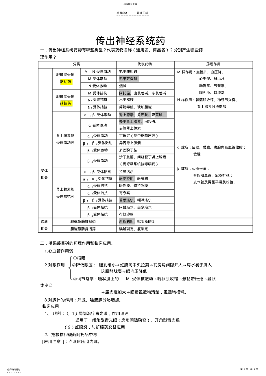 2022年传出神经系统药知识点归纳总结 .pdf_第1页