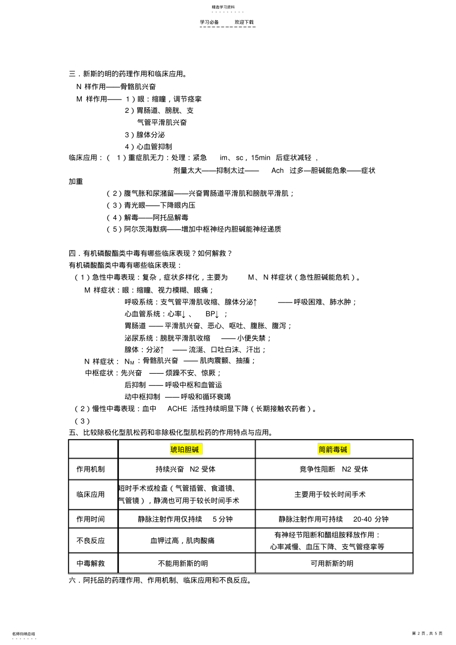 2022年传出神经系统药知识点归纳总结 .pdf_第2页