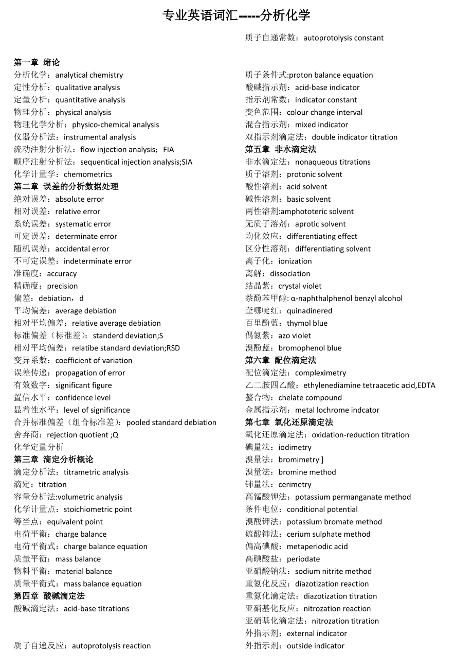 分析化学专业英语词汇总结.pdf_第1页