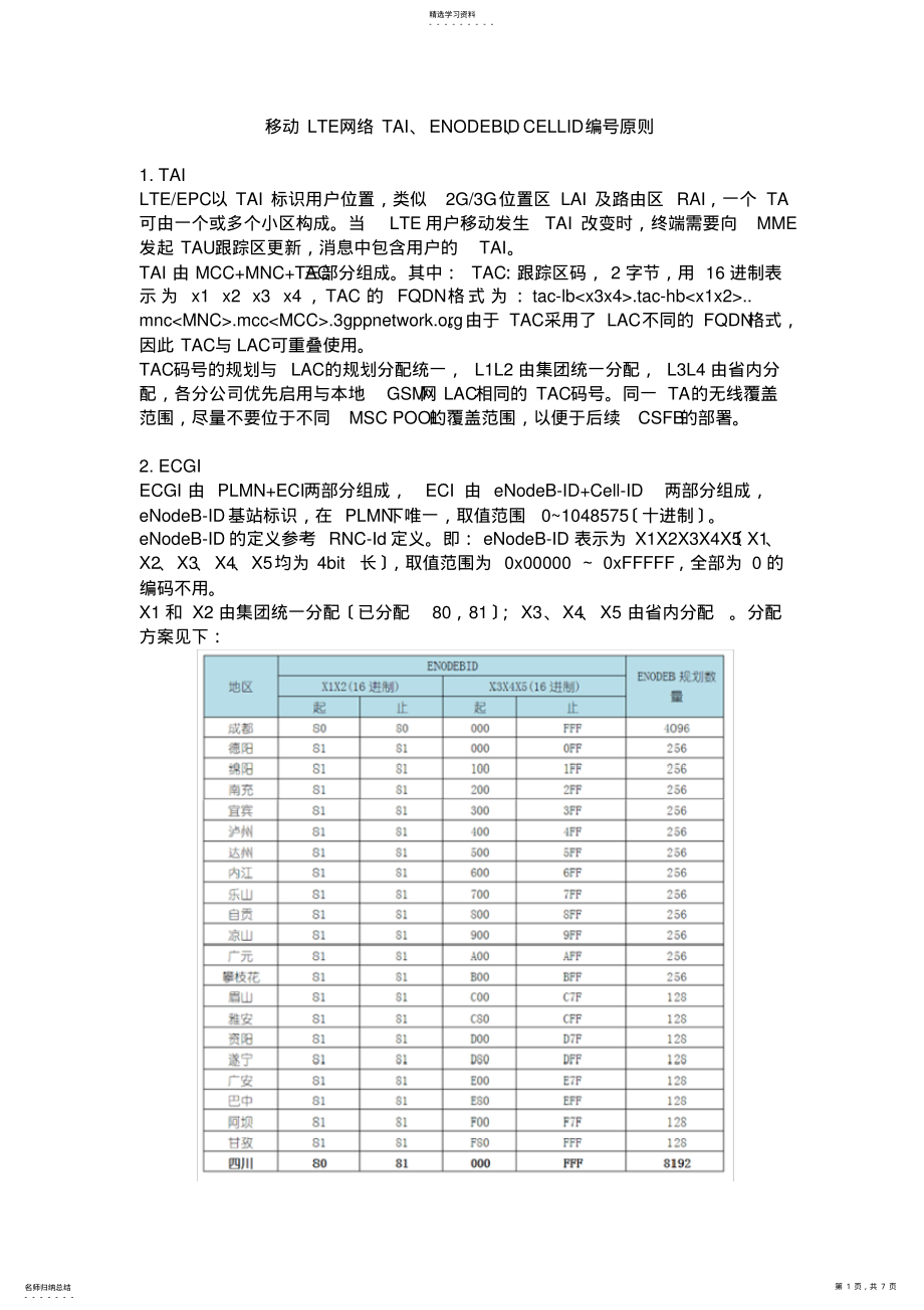 2022年移动LTE网络TAI、ENODEBID、CELLID编号原则 .pdf_第1页