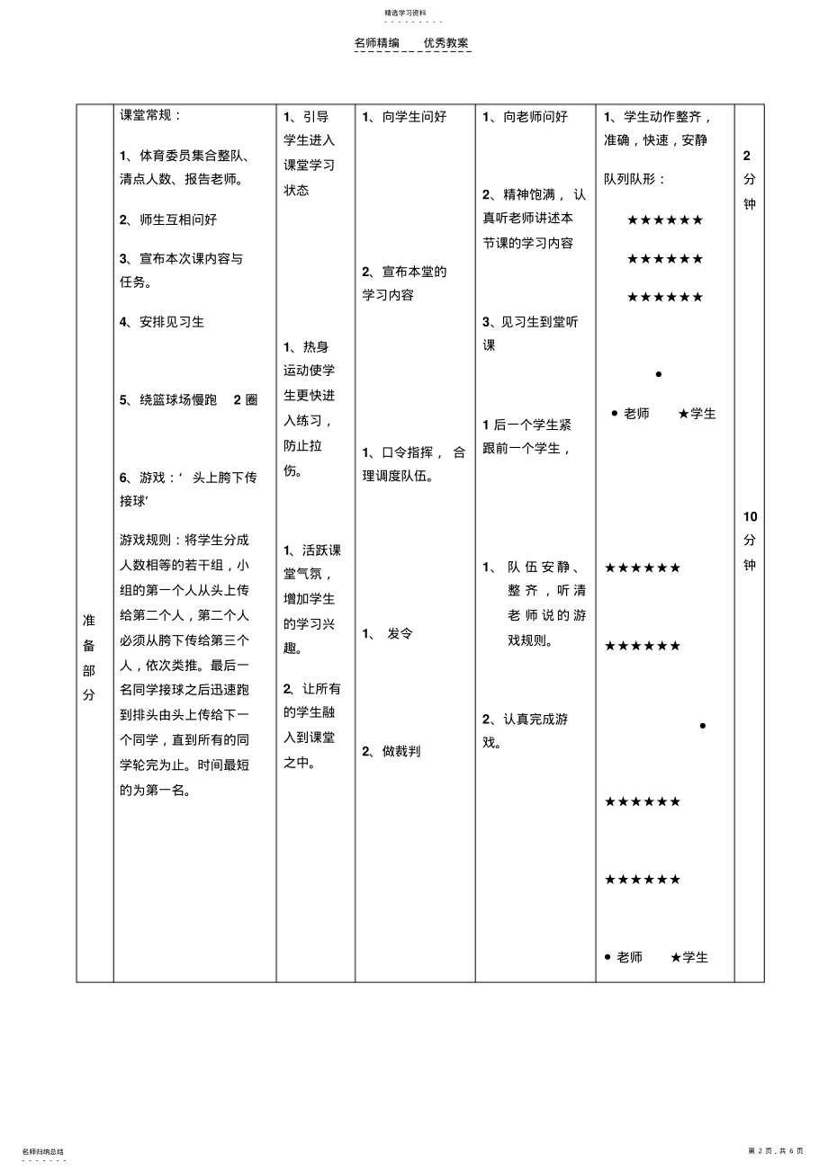 2022年篮球双手胸前传接球教学教案 .pdf_第2页