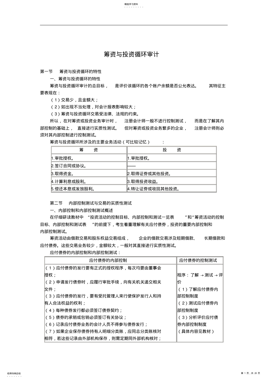 2022年筹资与投资循环审计知识分析 .pdf_第1页