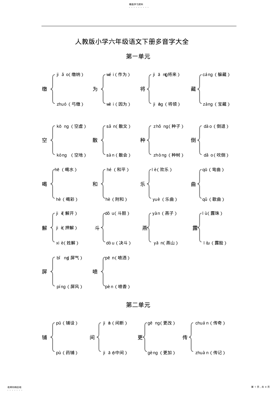 2022年人教版小学语文六年级下册多音字大全 .pdf_第1页