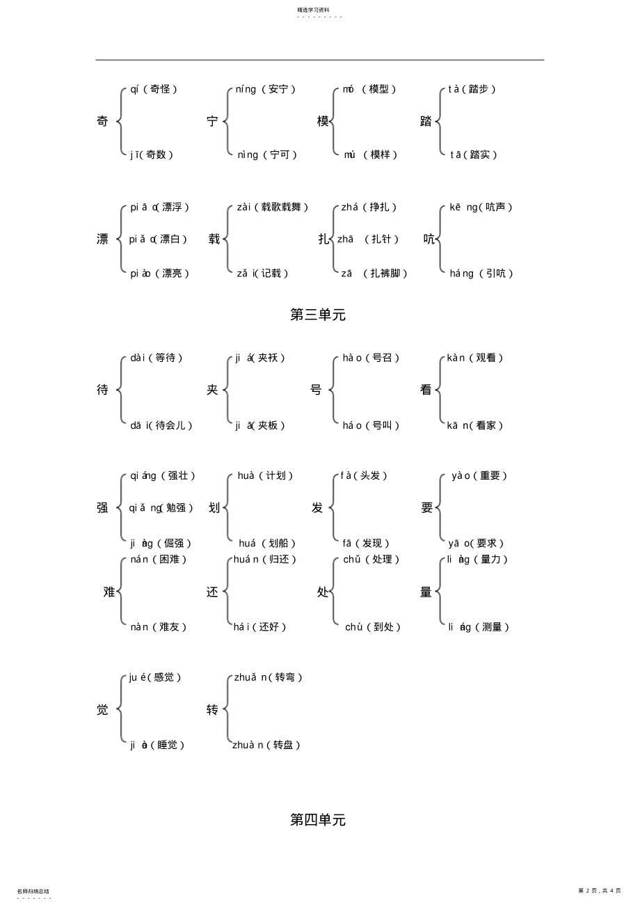 2022年人教版小学语文六年级下册多音字大全 .pdf_第2页