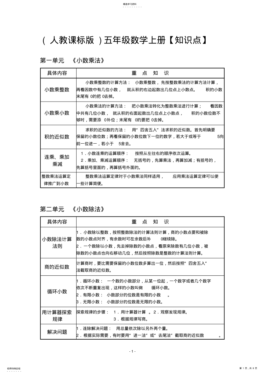 2022年人教版小学数学五年级上册【重点知识点】_及复习 .pdf_第1页