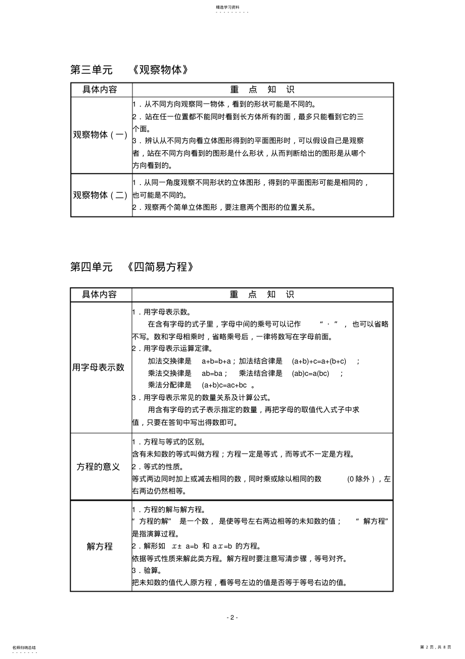 2022年人教版小学数学五年级上册【重点知识点】_及复习 .pdf_第2页