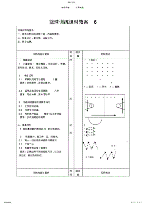 2022年篮球训练教案 .pdf