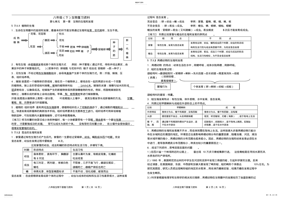 2022年八年级下册生物复习资料 .pdf_第1页