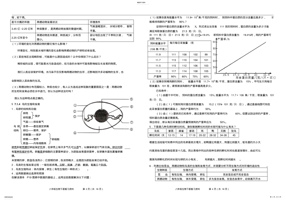 2022年八年级下册生物复习资料 .pdf_第2页