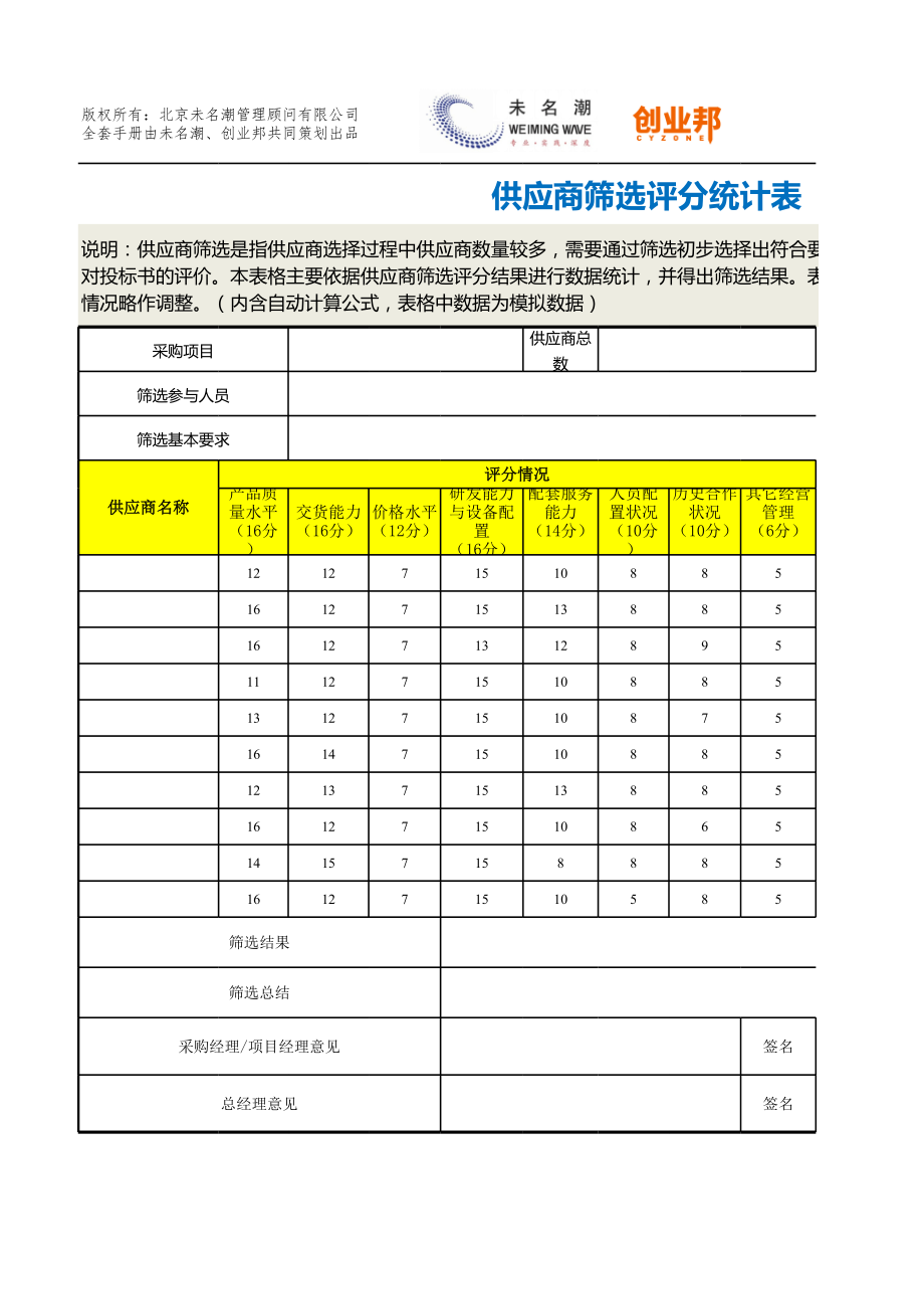 商业计划书和可行性报告14供应商筛选评分统计表.xlsx_第1页