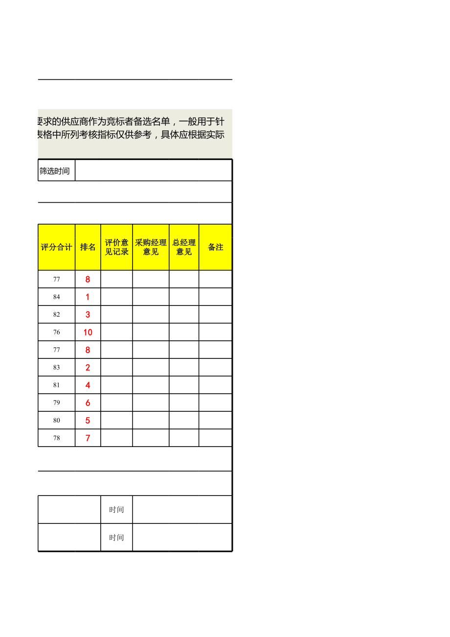 商业计划书和可行性报告14供应商筛选评分统计表.xlsx_第2页