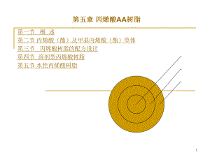 溶剂型丙烯酸树脂的生产工艺ppt课件.ppt