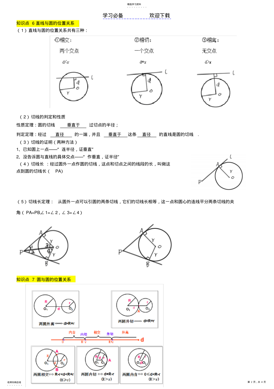 2022年人教版圆知识点总结 .pdf_第2页