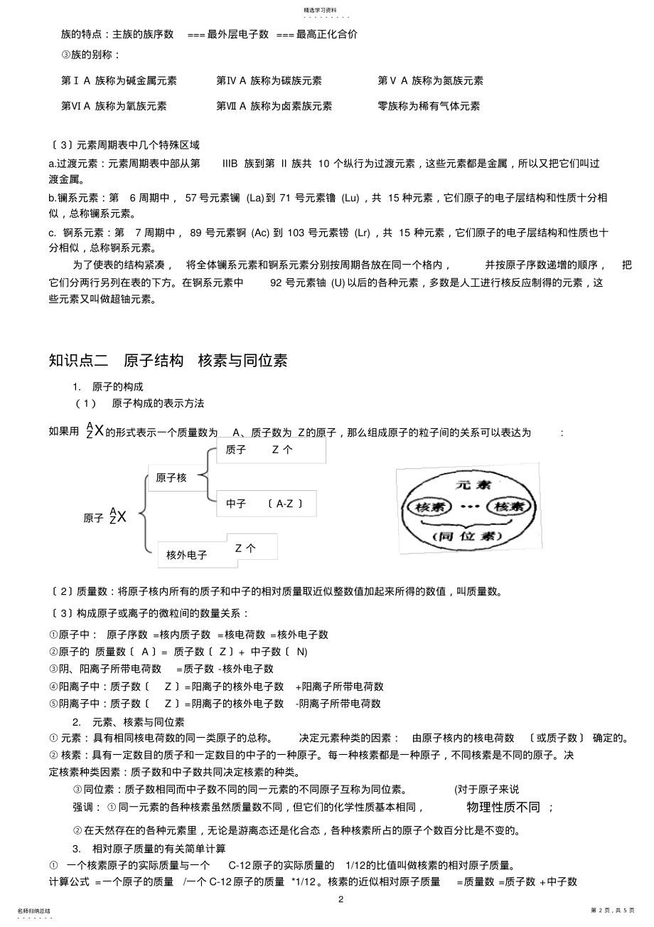 2022年第一章第一节元素周期表知识点归纳 .pdf_第2页