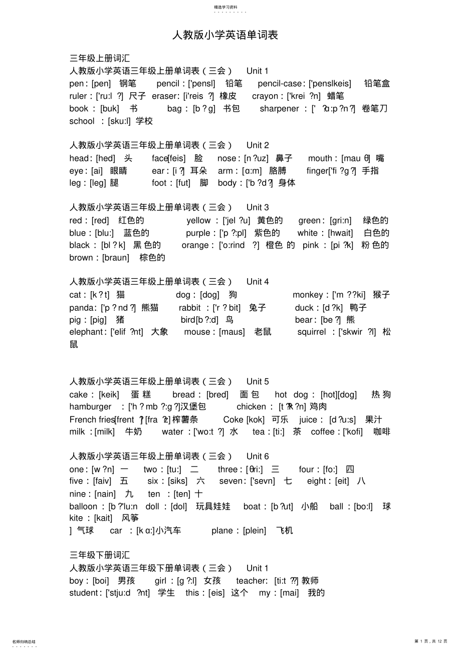 2022年人教版小学英语单词表20页 .pdf_第1页