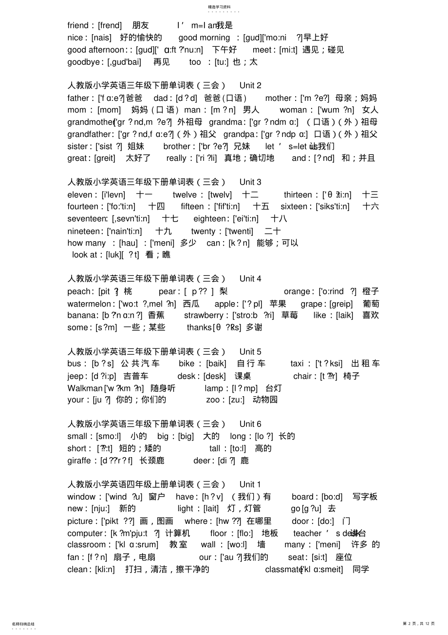 2022年人教版小学英语单词表20页 .pdf_第2页