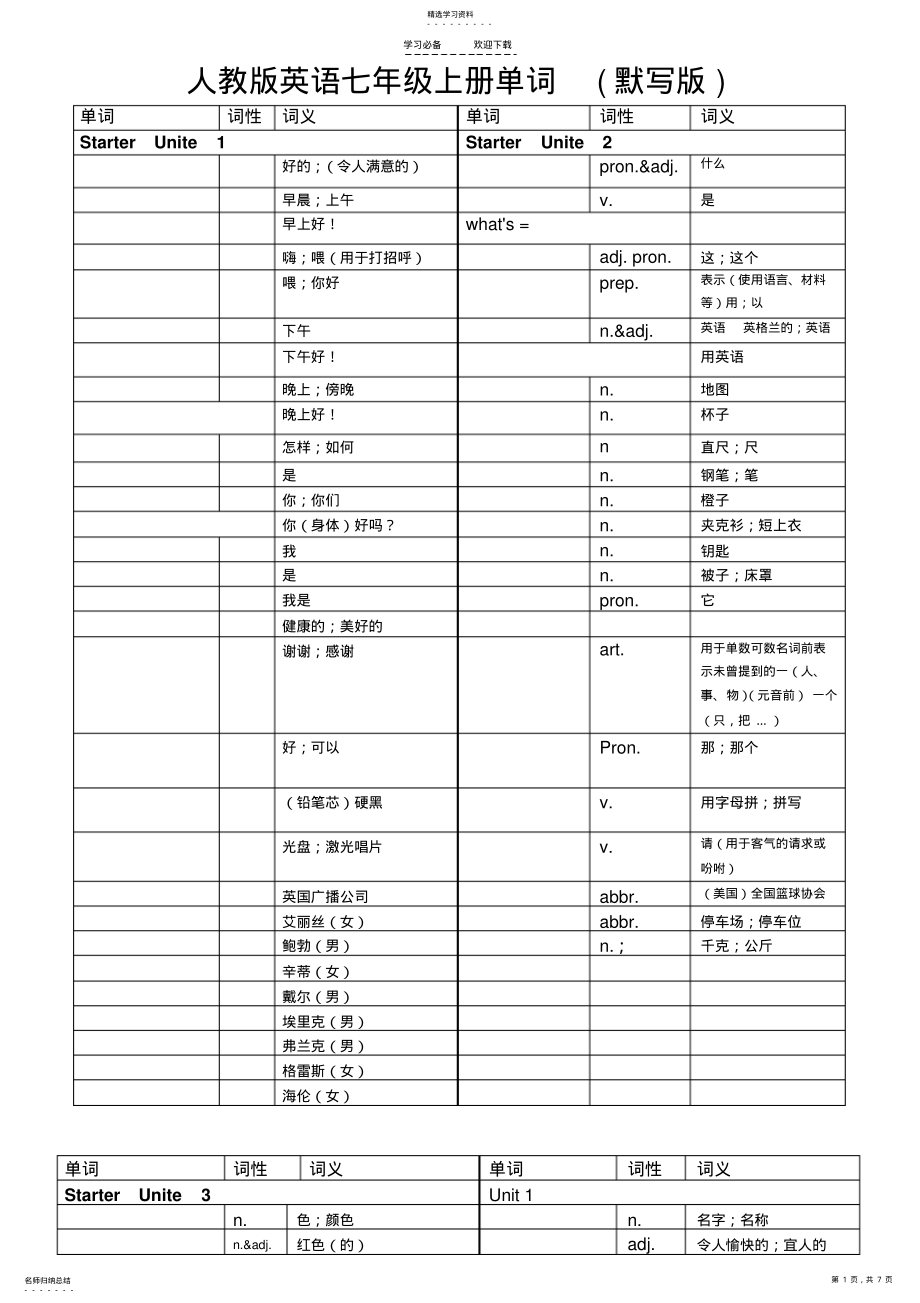 2022年人教版英语七年级上册各单元单词默写版 .pdf_第1页