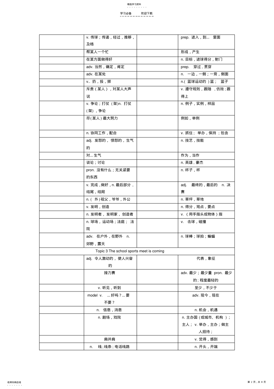 2022年八年级上册单词复习 .pdf_第2页