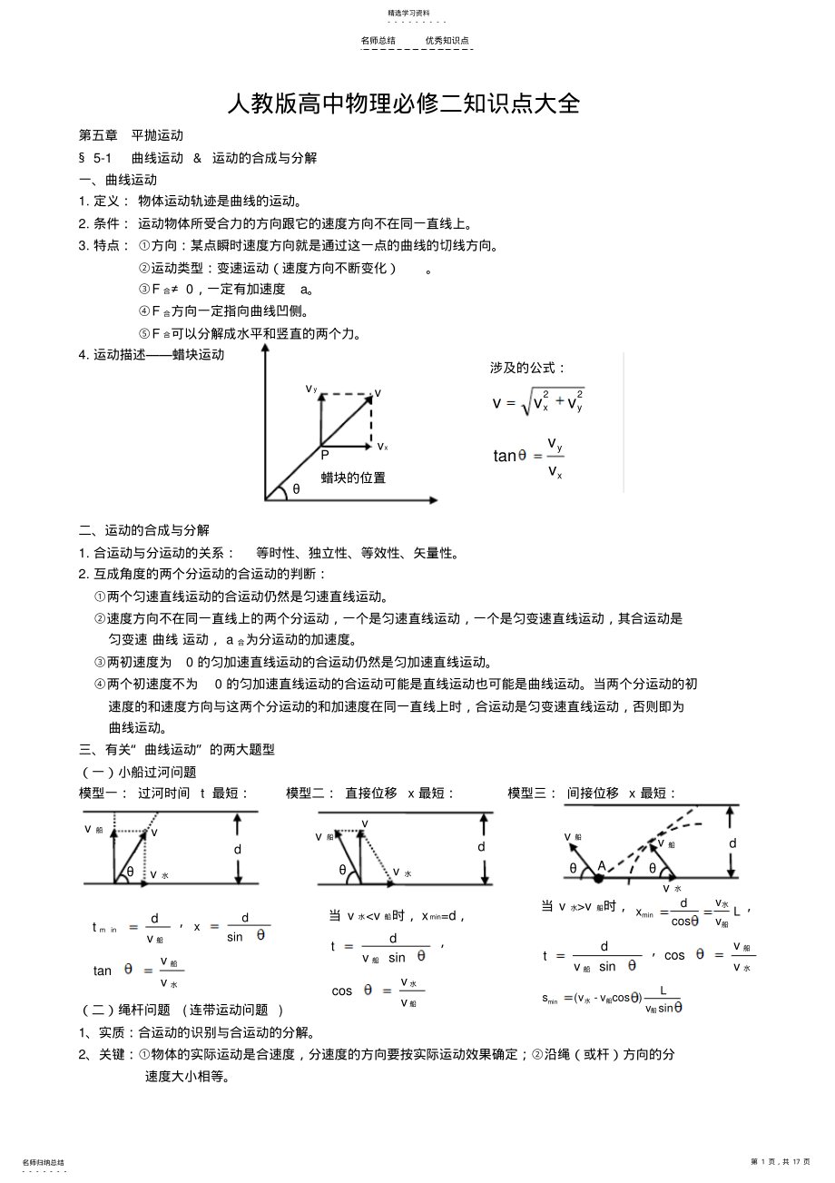 2022年人教版高中物理必修二知识点大全 .pdf_第1页