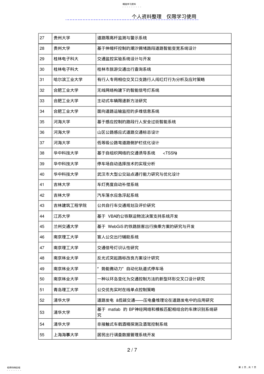 2022年第五全国大学生交通科技大赛作品 .pdf_第2页