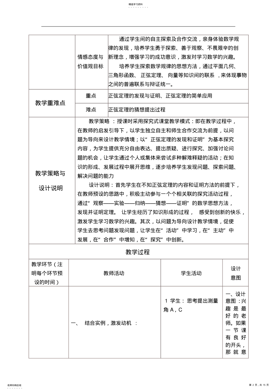 2022年研修任务高中数学教学设计作业 .pdf_第2页