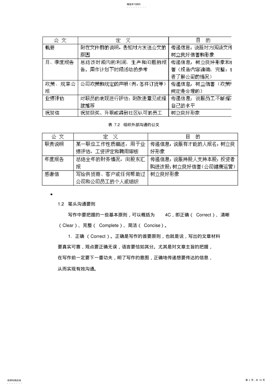 2022年管理沟通课讲义第七章笔头沟通技能 .pdf_第2页