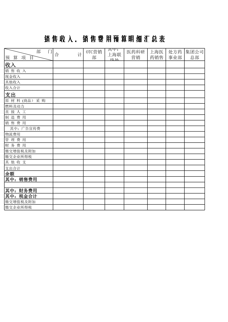 预算财务管理资料 销售收入-销售费用预算明细汇总表.xls_第1页