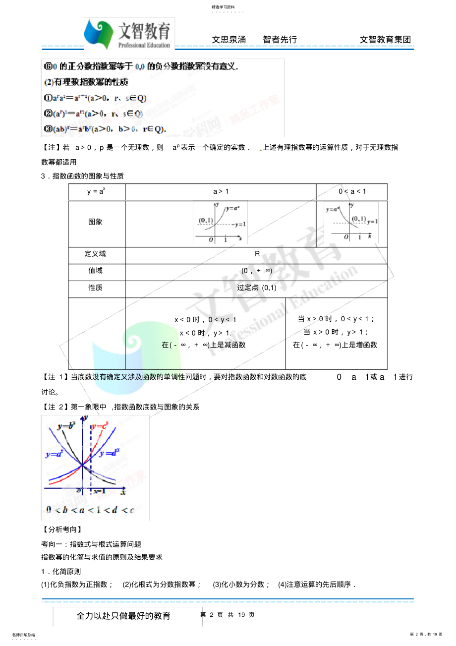 2022年第二章基本初等函数 .pdf_第2页