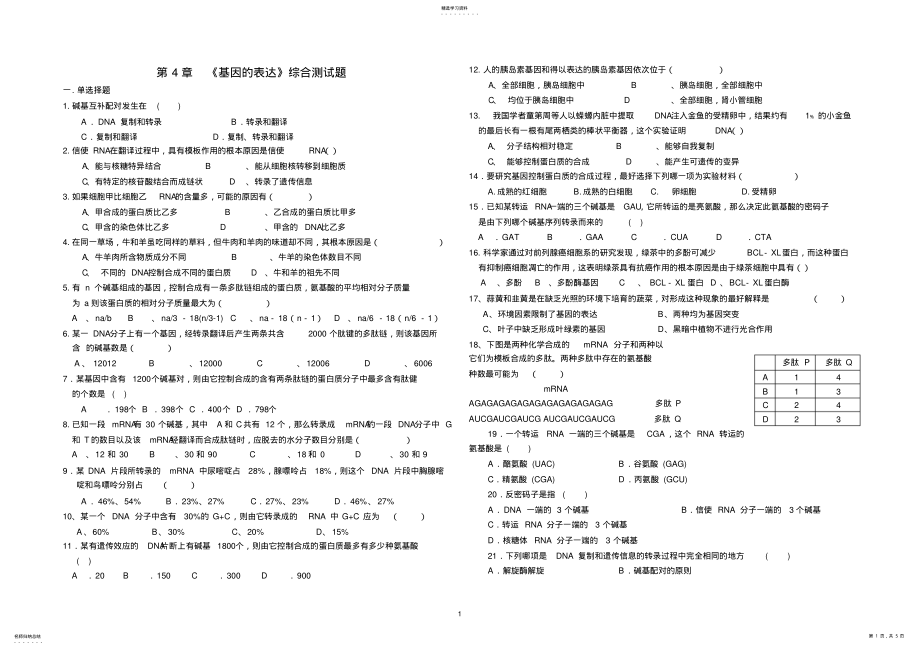 2022年第四章基因的表达测试题 .pdf_第1页