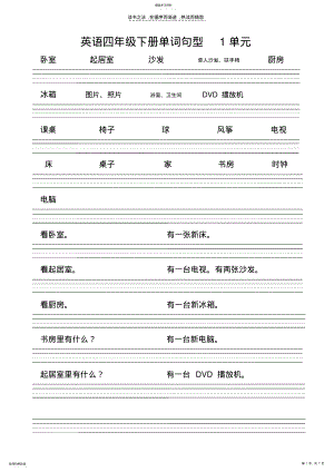 2022年人教版小学英语四年级下册单词句型拼写 .pdf