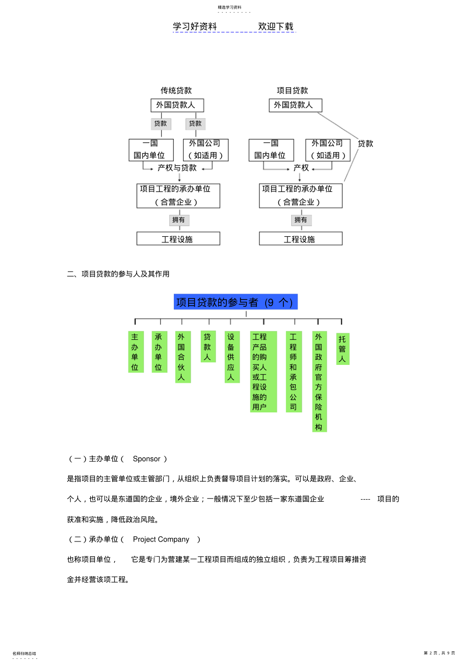 2022年第六章项目贷款教案 .pdf_第2页