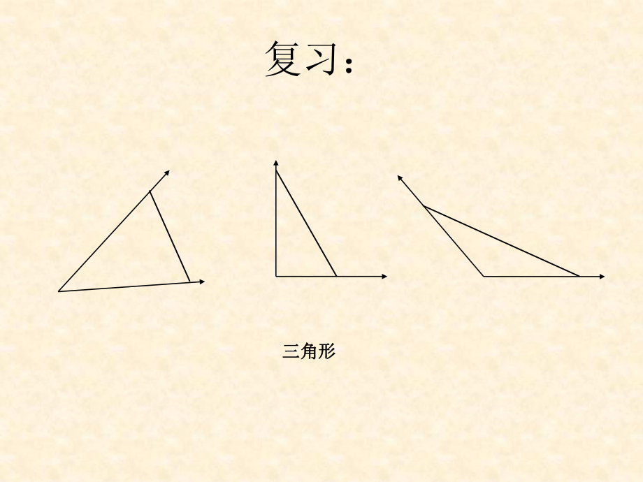 苏教版四年级下册《三角形的分类》ppt课件.ppt_第2页