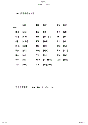 2022年人教版小学英语总复习知识大全 .pdf