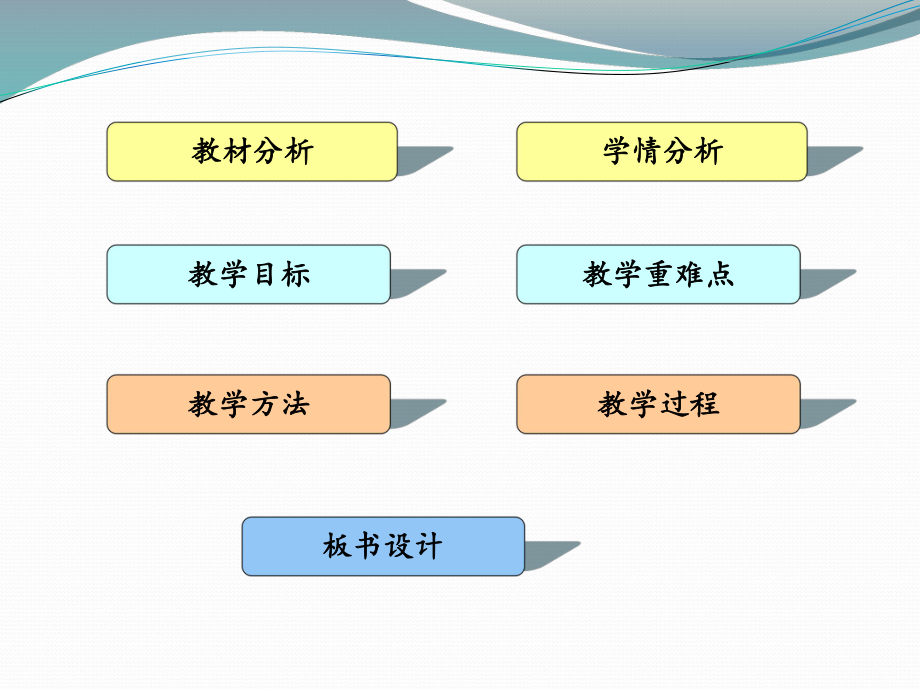 计算机系统的基本组成ppt课件.ppt_第2页