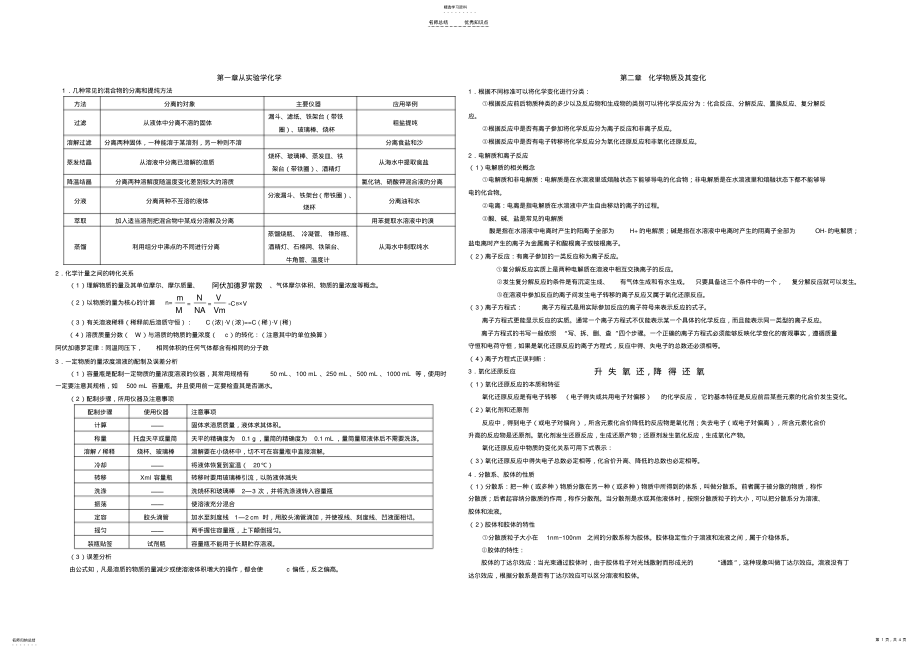 2022年人教版高一化学必修一知识点总结 .pdf_第1页