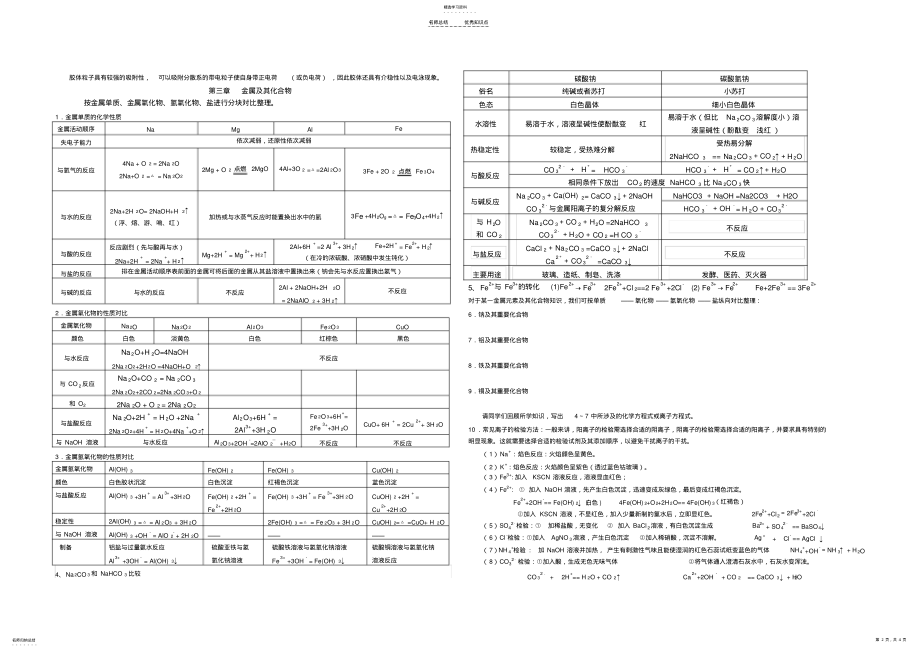 2022年人教版高一化学必修一知识点总结 .pdf_第2页