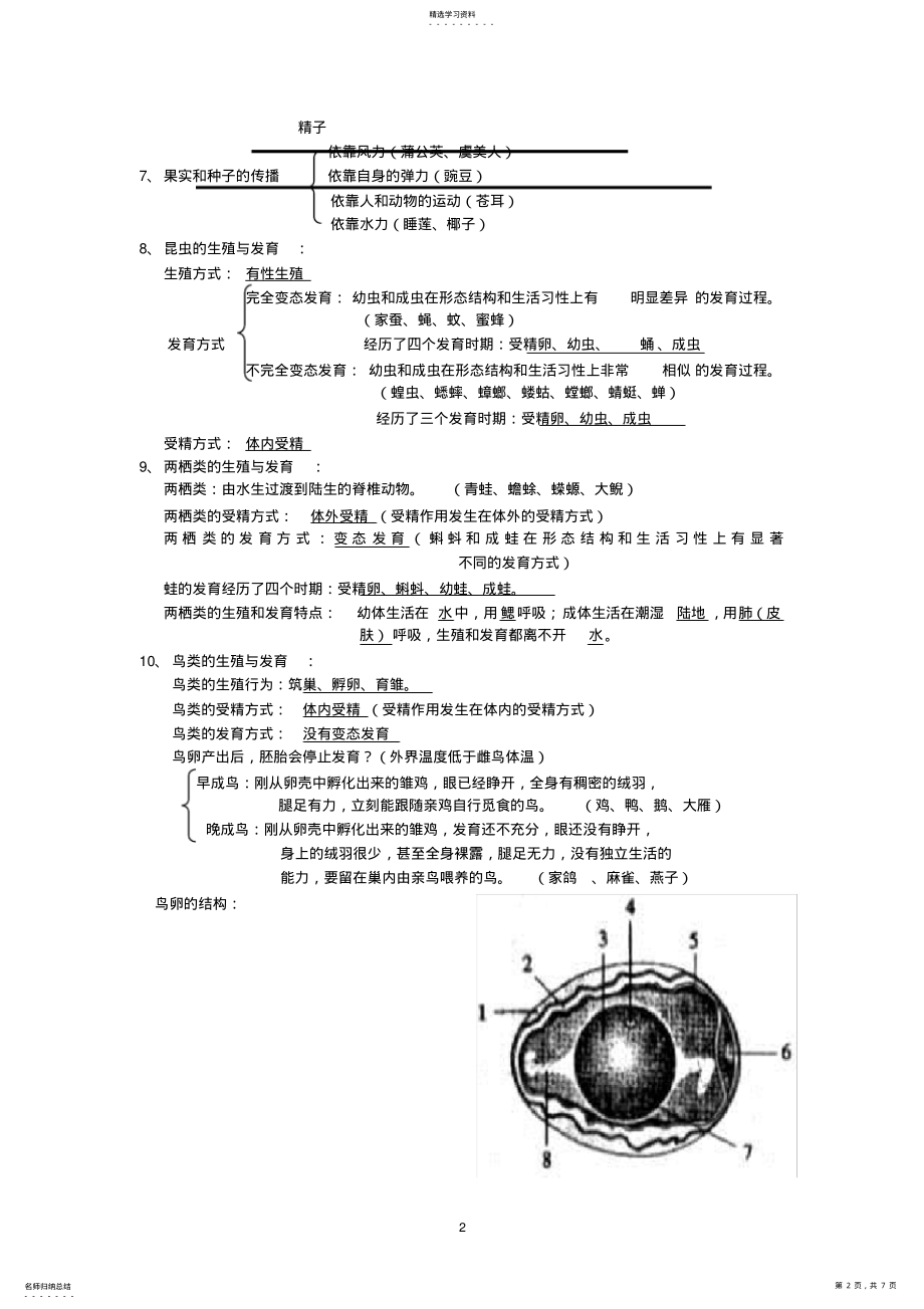 2022年八年级下册苏教版生物复习提纲 .pdf_第2页