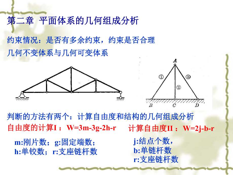 结构力学总结复习ppt课件.ppt_第2页