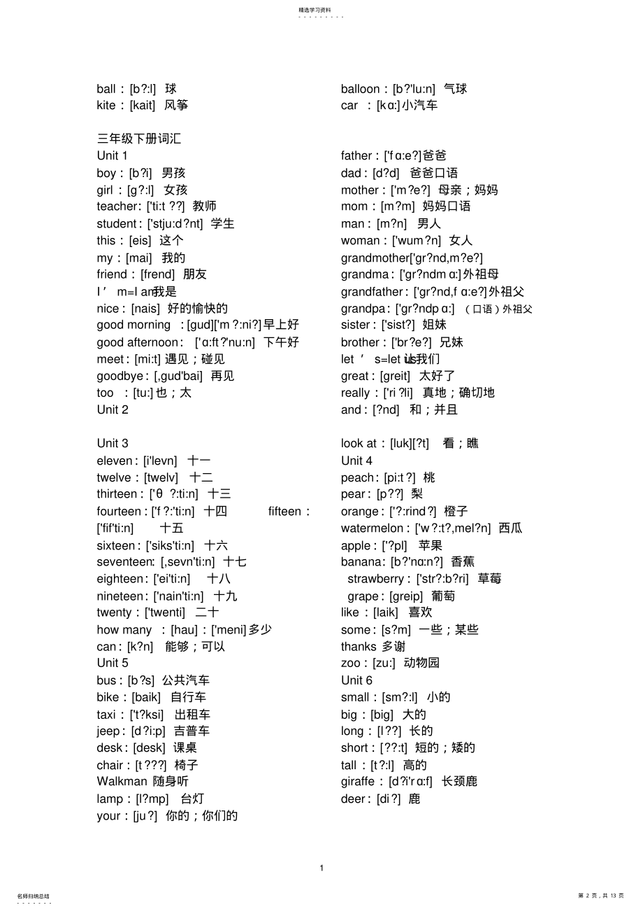 2022年人教版小学英语单词汇总 .pdf_第2页